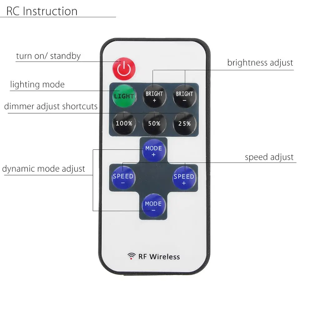 Ultra Bright COB LED Light Kit with Wireless Remote Control for Outdoors or  Emergency Light - 12VDC