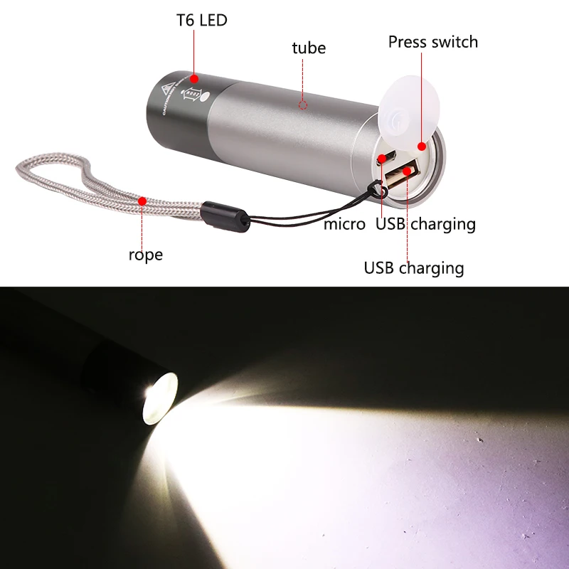 Светодиодный фонарик Perfect T6 1200LM с зумом для прогулок кемпинга яркий фонарь USB I/O