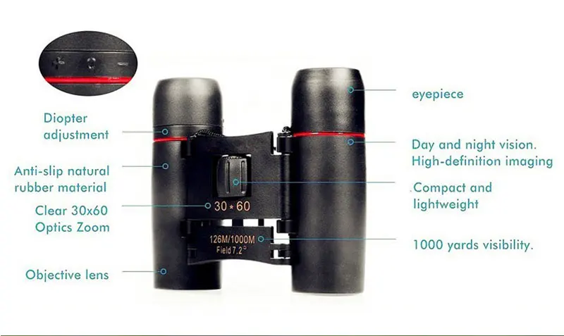 binocular (3)