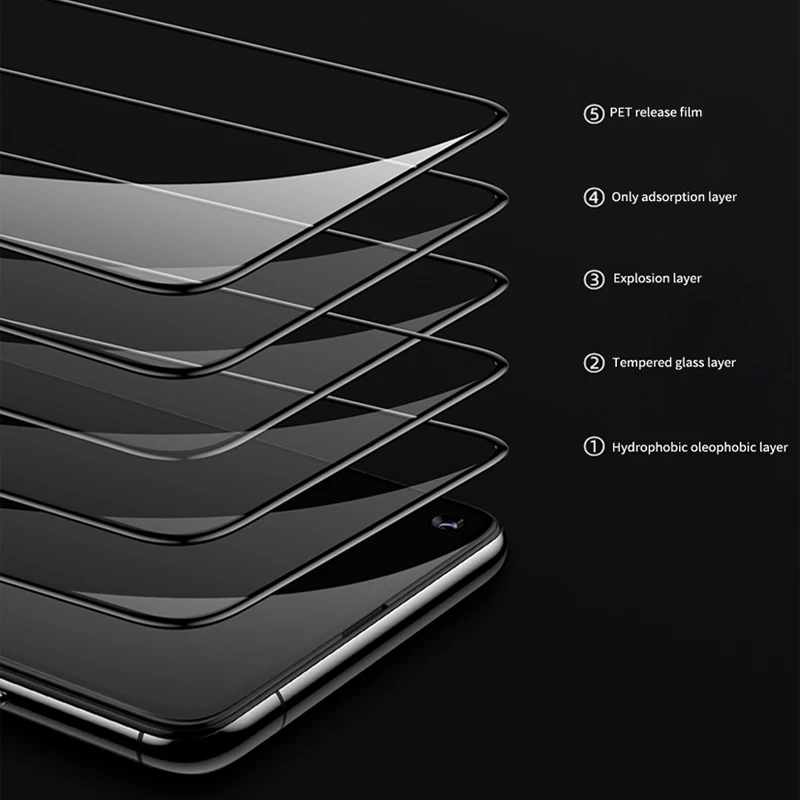 1~3Pcs Glass For Xiaomi 11T Pro Tempered Glass Mi 11 Lite 5G NE Mi11i 10T Camera Film Xiaomi Mi 11 T Pro 11Lite Screen Protector mobile tempered glass