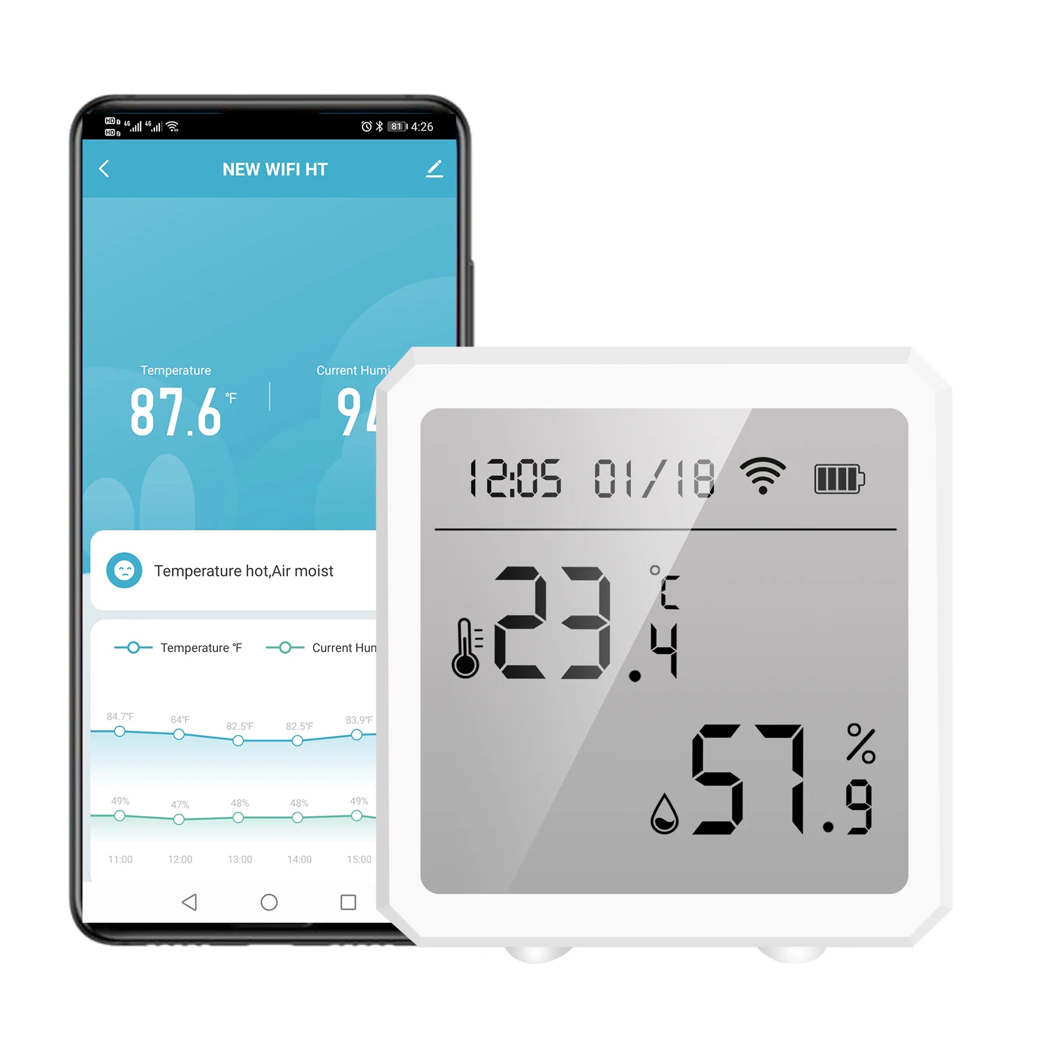 Tuya умный WIFI датчик температуры и влажности комнатный гигрометр термометр с