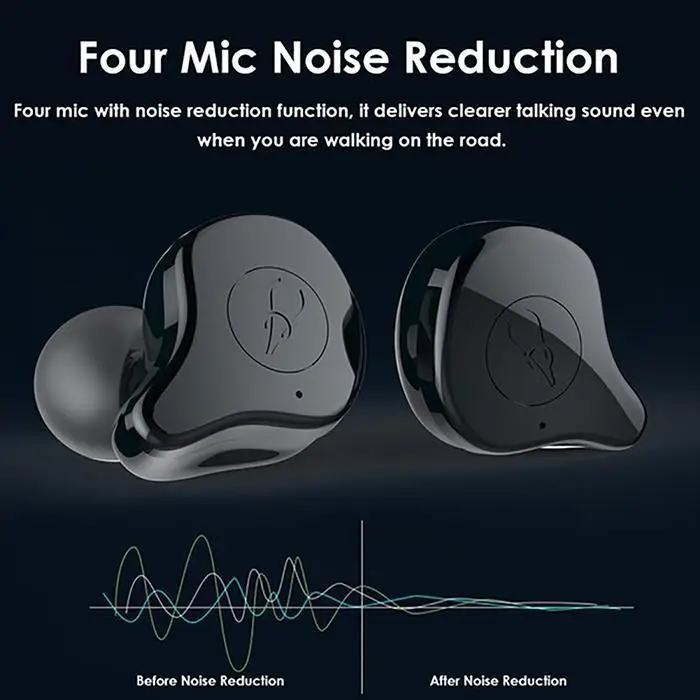 Модные мини беспроводные Bluetooth стерео наушники-вкладыши тип-c повседневные 20-20 кГц 8H 1H наушники Bluetooth 32 8H гарнитура