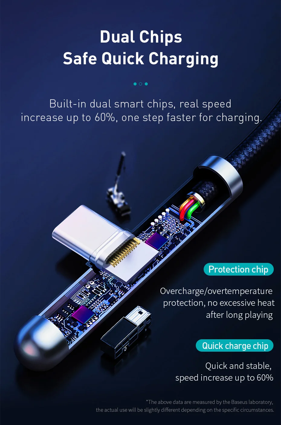 Baseus Câble Rapide USB type C  Avec LED Éclairage-8