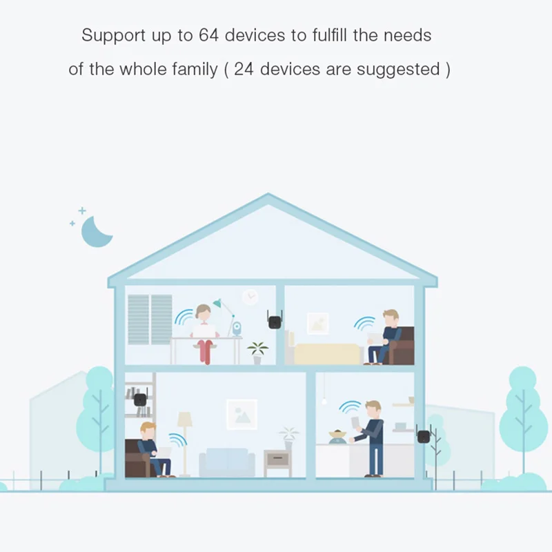 Xiaomi WiFi Repeater Pro 300M WiFi усилитель приложение управление Wifi удлинитель 2,4G Wifi усилитель сигнала Roteador Amplificador
