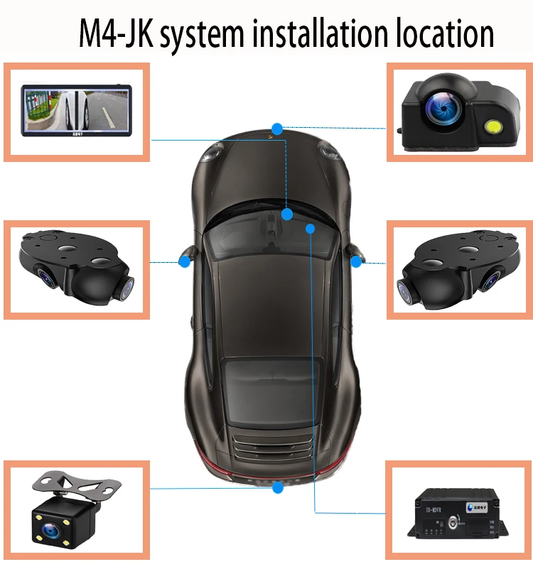 M4JK安装示意图