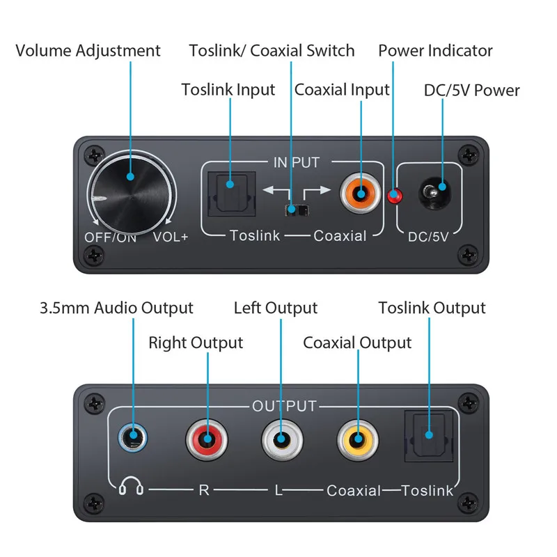 192KHz DAC Digital to Analog Converter Audio HiFi Headphone Converter Amplifier 3 5mm Jack Adapter EM88
