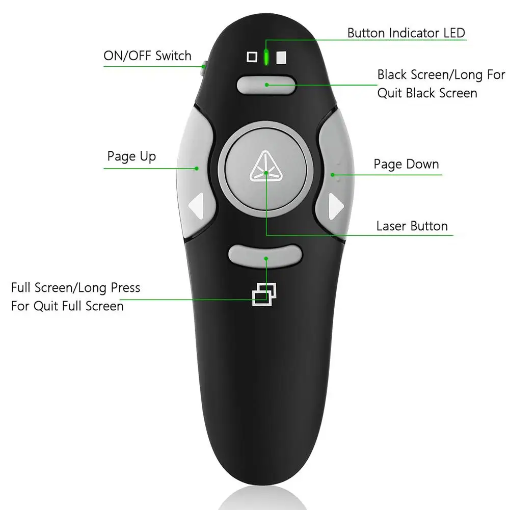 Multi-Function flip Pen with LCD Screen Green Wireless Demonstrator Rf 2.4 Ghz Demo Remote Charging Pen