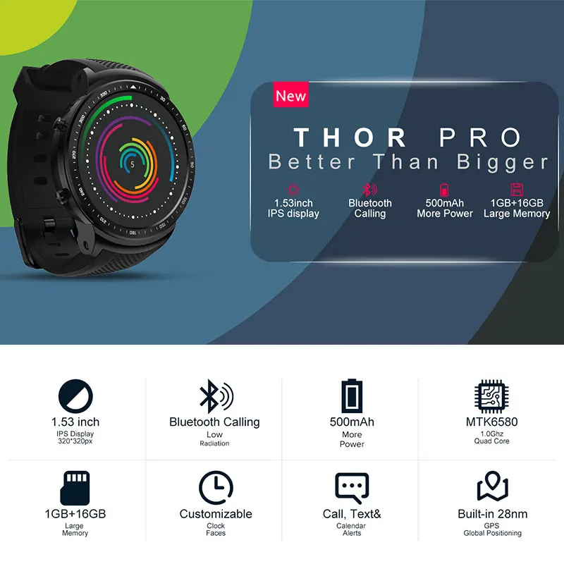 Zeblaze Thor PRO 3g gps Smartwatch С 1,53 дюймов Android 5,1 1,0 ГГц 1 Гб+ 16 Гб Смарт-часы BT 4,0 носимые устройства умные часы Smartwatch