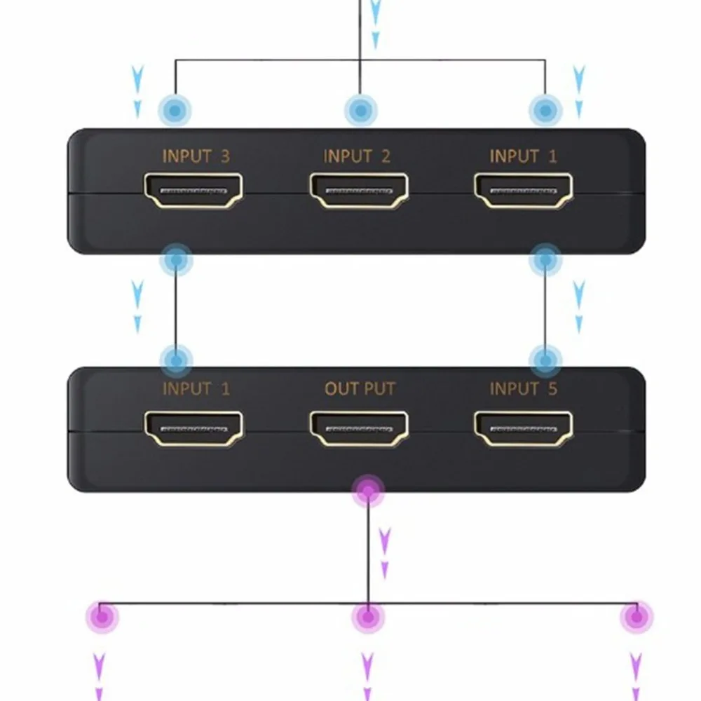 Hdmi коммутатор Five In и One Out 4K* 2K Hdmi Five In One Out с пультом дистанционного управления Инфракрасный Hdmi конвертер
