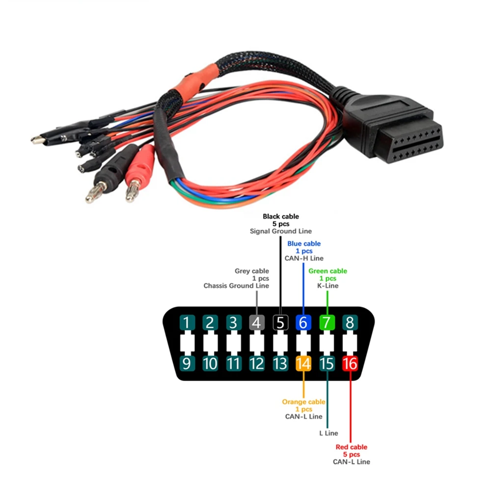 battery load testing Newest MPPS V21 Breakout Tricore Cable MPPS V18.12.3.8OBD2 Breakout ECU Bench Pinout Cable Tuning better than V18 OBD Cable temperature gauge for motorcycle Diagnostic Tools
