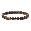Tiger eye