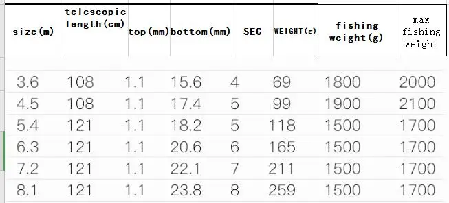 QQ截图20190923151827