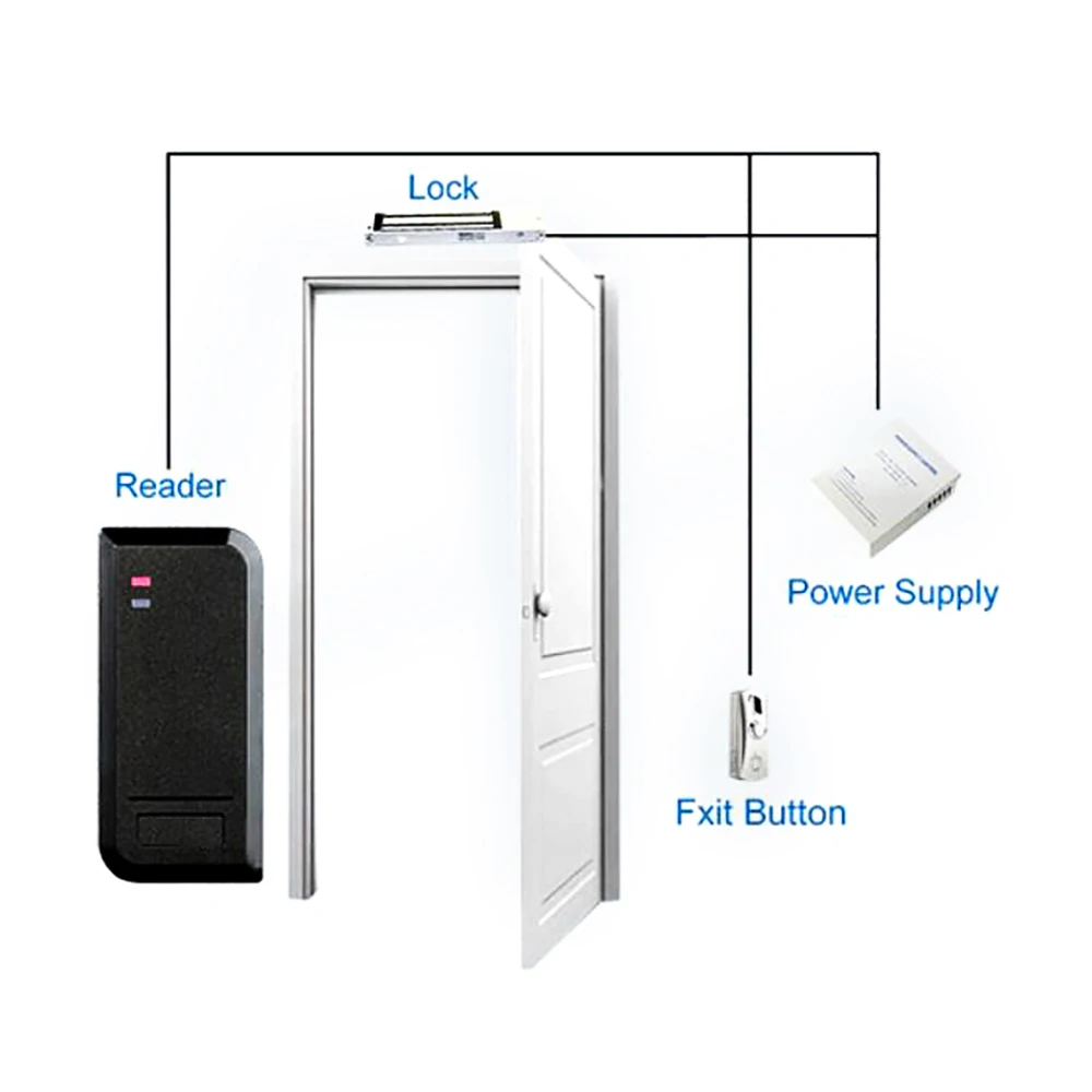 S2-EM IP66 Waterproof 125Khz 13.56MHZ RFID Access Controler Card Reader Access Control System with Manger Card 2000 Users