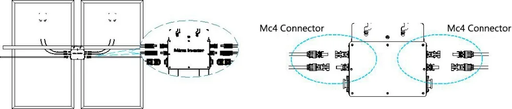 Wifi микроинвертор сетка галстук инвертор 700 Вт Водонепроницаемый Солнечный микро Конвертер Регулятор MPPT инверсор 22-50VDC 80-280VAC инвертор