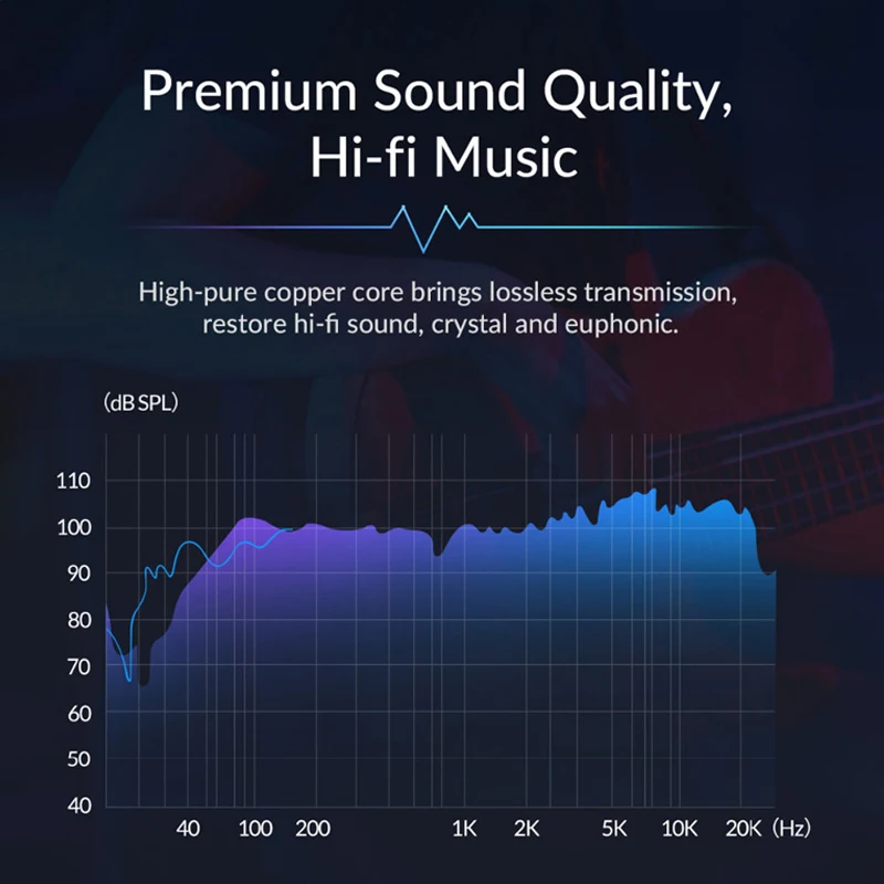 Cabo de Áudio Monstro de 3.5 mm para 2rca Macho Hifi Cabo para tv pc Amplificador de Dvd Alto-falante - Image 6