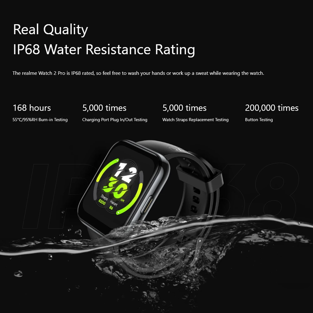 Realme Watch 2 Pro Smart Watch 1.75