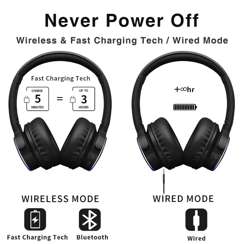 Picun B9 Беспроводные Bluetooth 5,0 наушники с микрофоном 40H время воспроизведения глубокий бас складные наушники гарнитура для ТВ ПК мобильного телефона