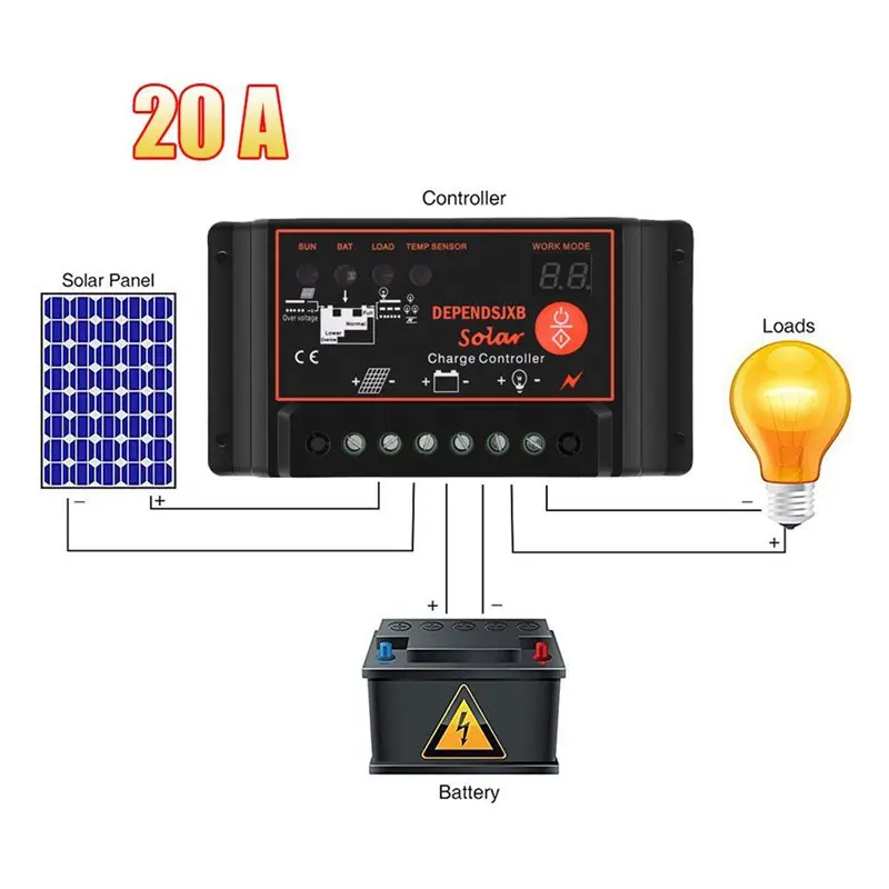 HLZS-Водонепроницаемый Панели солнечные зарядки Регулятор 12/24V Lcd контроллер