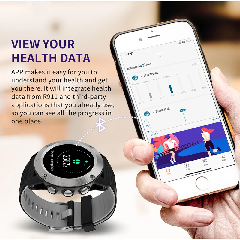gps in fitness tracker