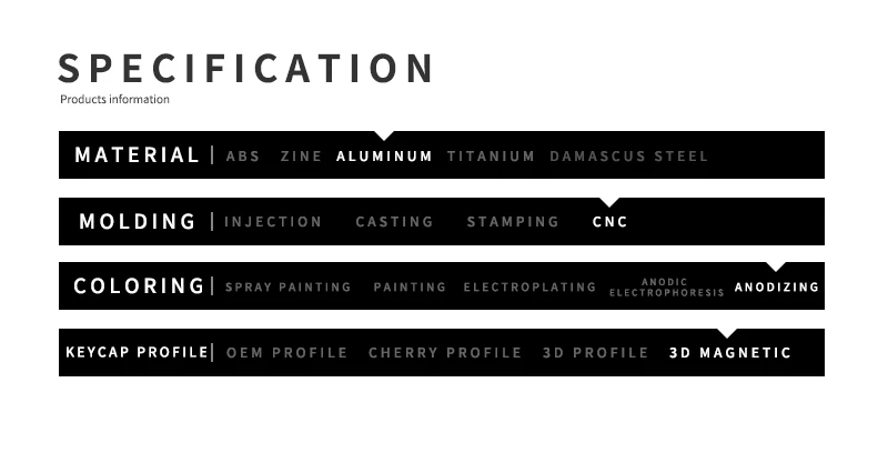 键帽信息模板-阳极氧化-3D磁吸