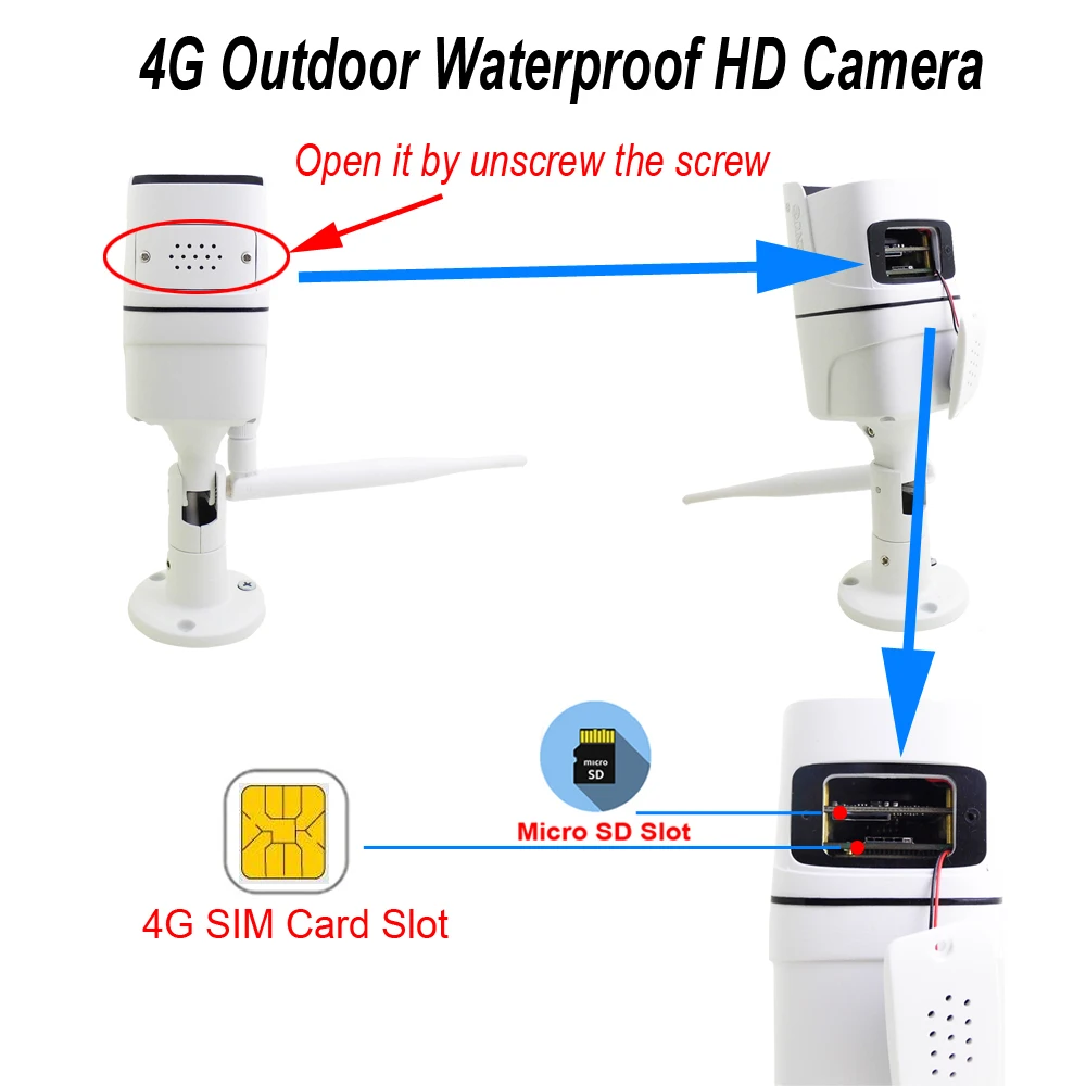 3G 4G 5MP Nano sim карта IP камера беспроводная WIFI наружная охранная цилиндрическая CCTV