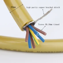 

High Quality Van Den Hul Series Mainstream Hybriad D527 High Purity Copper Conductor Cable DIY Power Bulk Cable HiFi Power Cord