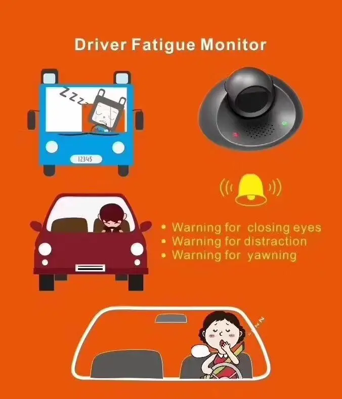 Driver safety warning alarm system driver fatigue monitor Security Alert arm system anti sleep alarm  with G- sensor for cars