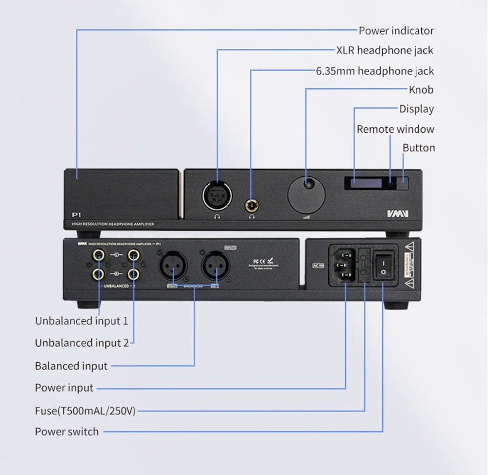 SMSL P1 усилитель для наушников Hi-end Настольный полностью сбалансированный HIFI усилитель для наушников RCA/XLR вход 6,35 мм/балансный выход