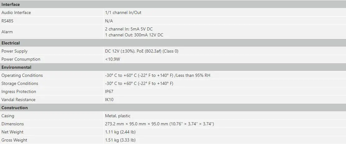 Предпродажа Dahua оригинальная IPC-HFW5541E-ZE 5MP Pro AI Vari-focal 2,7-13,5 мм IR Bullet сетевая IP камера IR50M IP67 IK10 10 10 шт./лот