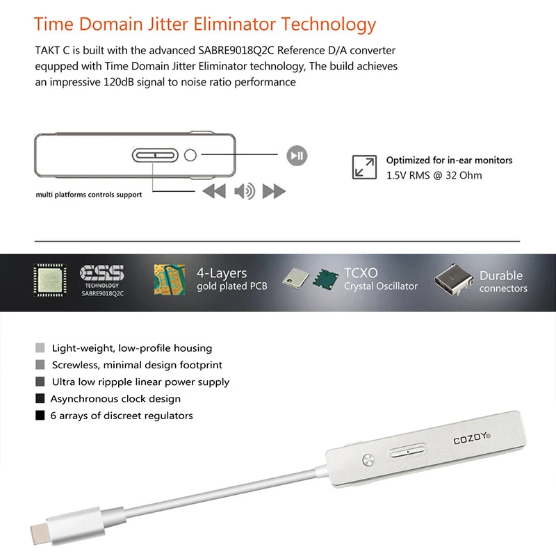 COZOY TATK C/TAKT-C SABRE9018Q2C портативный тип-c USB DAC декодер и Ampplifier Поддержка PCM 32 бит/384 кГц DSD256 для Android