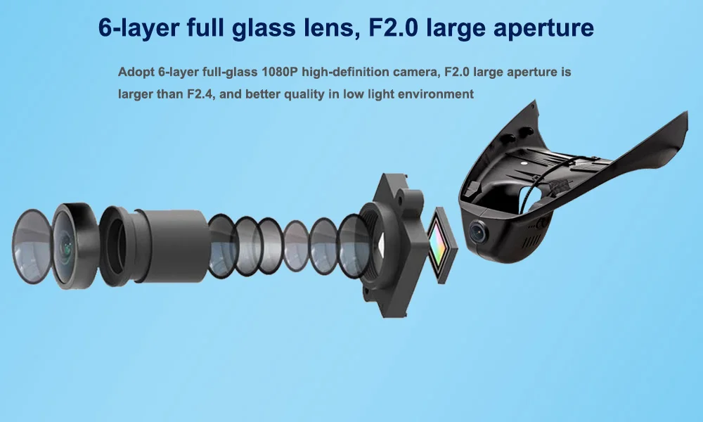 Six Glasss HD 1080P Lens --- Sony IMX323
