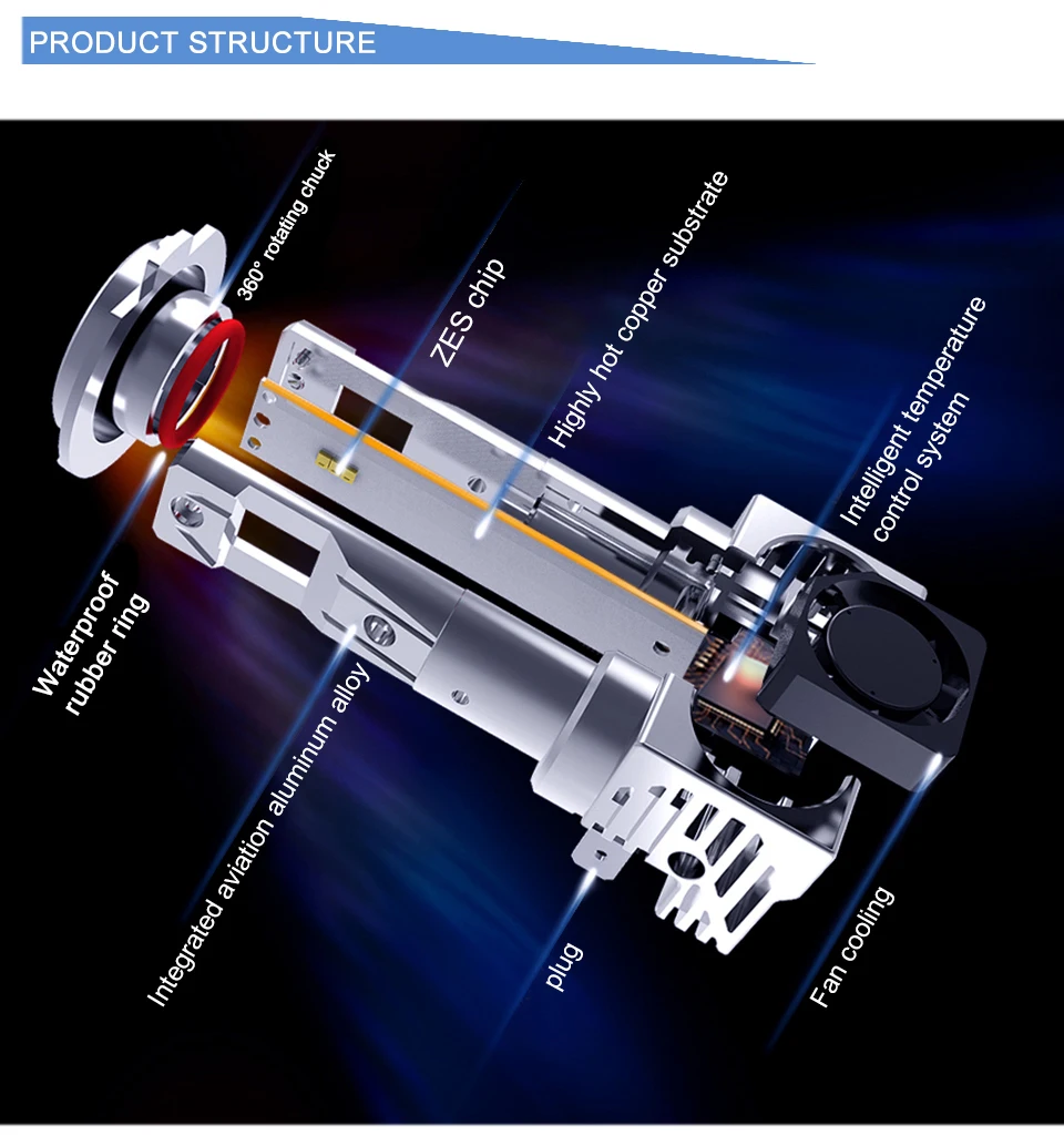 Acoosun Мини светодиодный H4 светодиодный H7 Автомобильные фары 12V 24V H1 10000LM H11 авто светодиодный светильник 9005 Hb3 9006 Hb4 6500 к ZES чип Hi/Lo луч