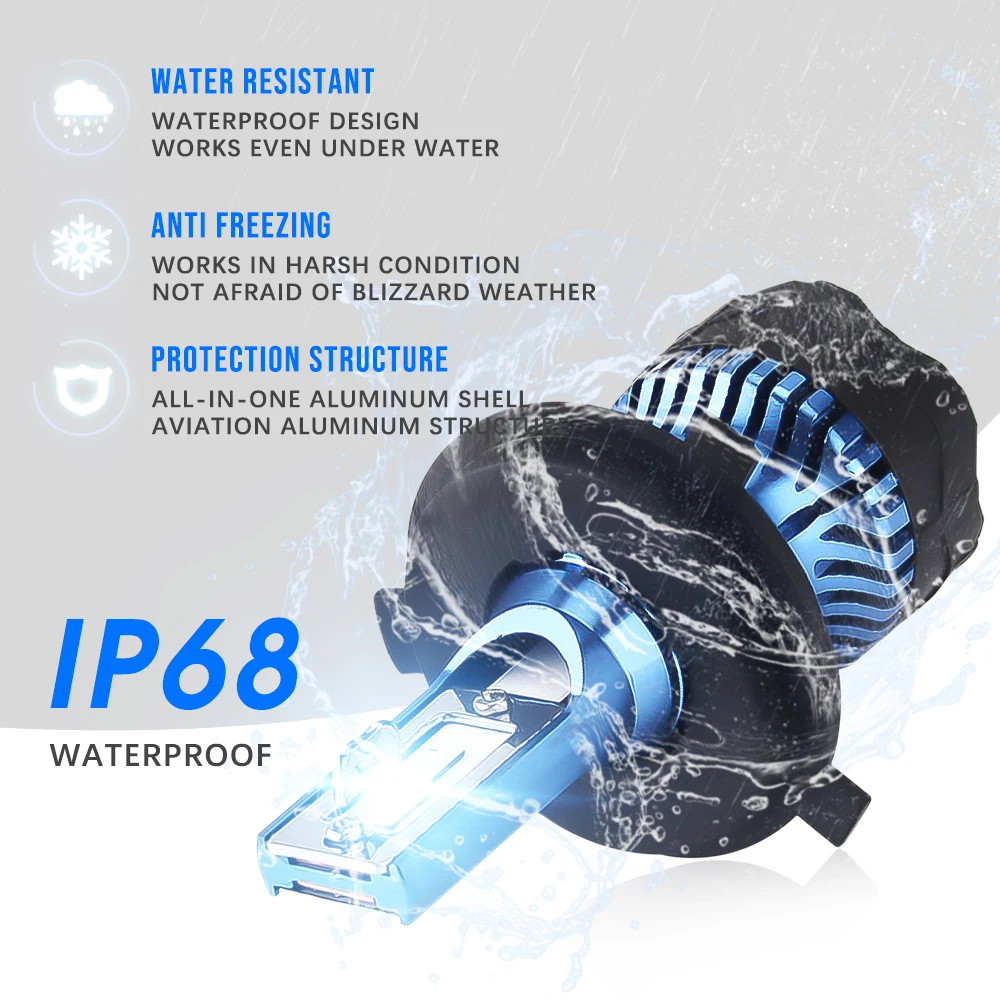 Рисунок 5 - BraveWay H4 LED светодиодный головной