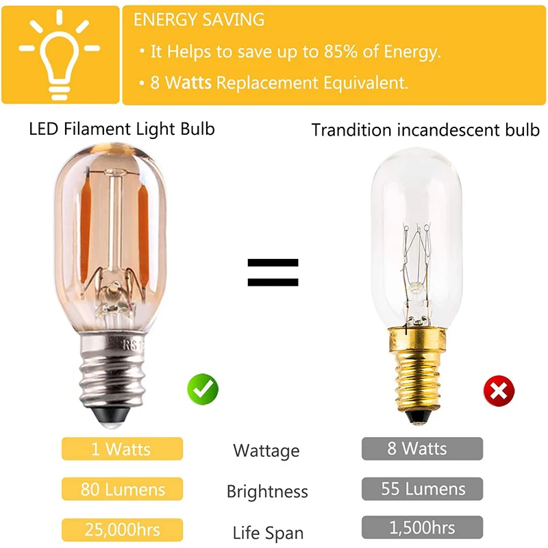 Fru fattigdom Jeg mistede min vej ミニエジソンt221 w e12 e14 led,フィラメント電球,110v,220v,琥珀色のガラス,ウォームホワイト,2200k,シーリングライト用6パック  _ - AliExpress Mobile