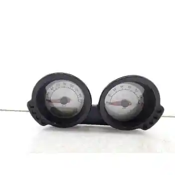 

454540231128 BOX INSTRUMENTS SMART FORFOUR