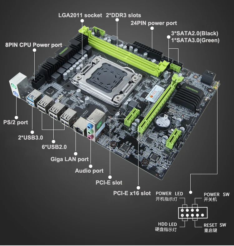 Скидка бренд материнская плата комбо HUANANZHI M-ATX X79 LGA2011 материнская плата с ЦП Intel Xeon E5 2620 V2 SR1AN ram 8G REG ECC