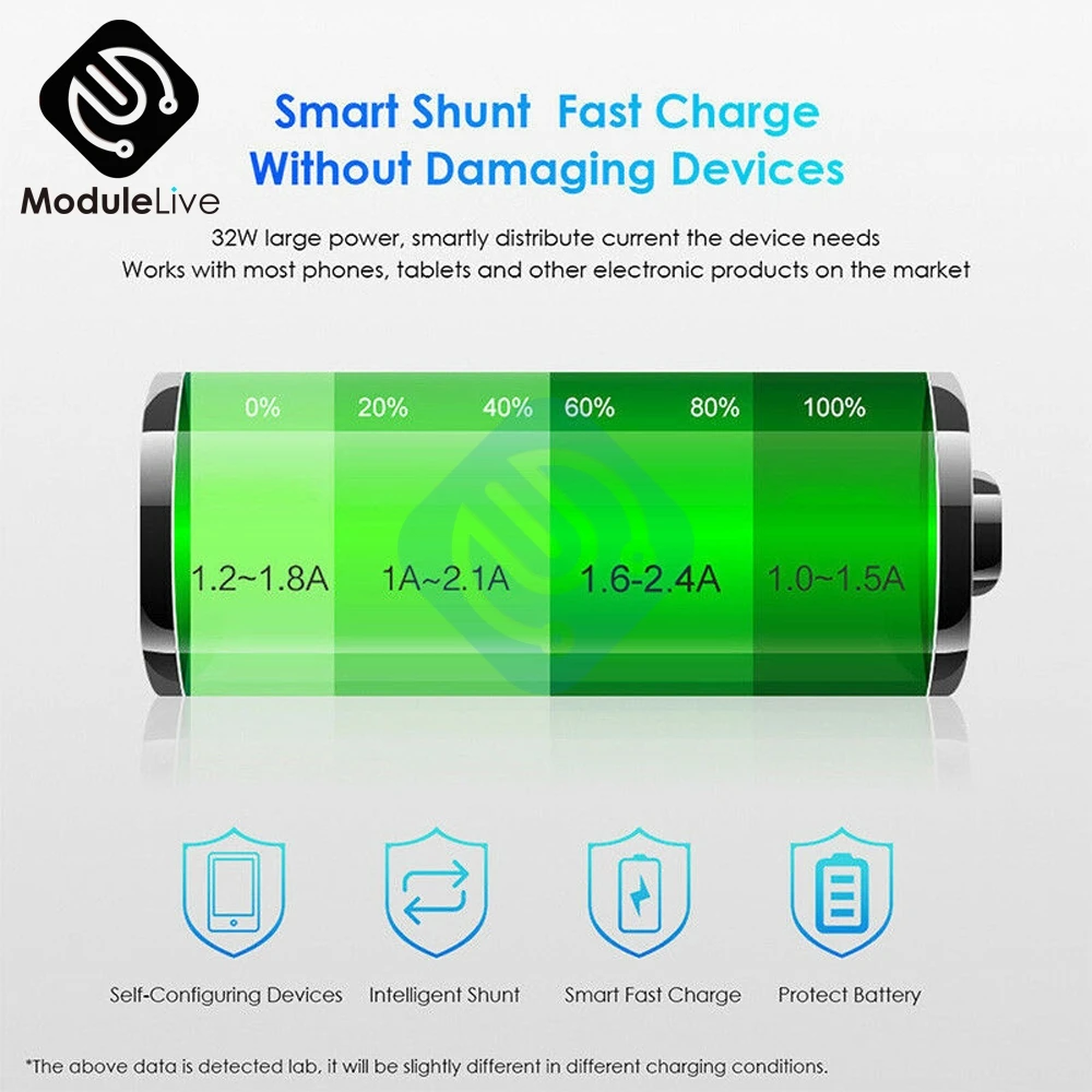 Type c qc 3.0. График зарядки quick charge 3.0. quick charge 3.0 сколько ватт. как разобрать power quick charge 3.0. power bank quick charge type-c pd не работает.
