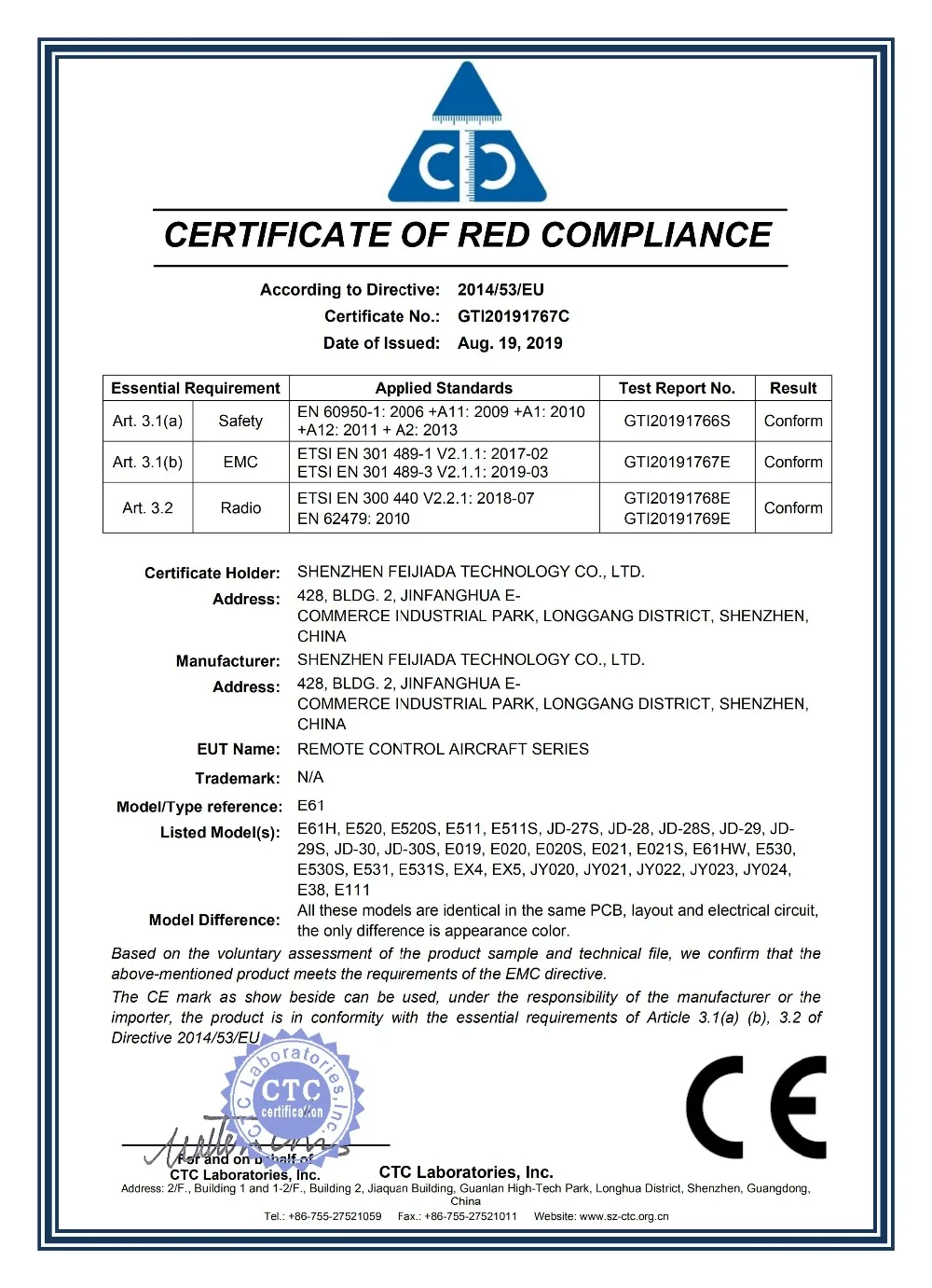 E520S ex4 GTI20191767C RED certificate_00