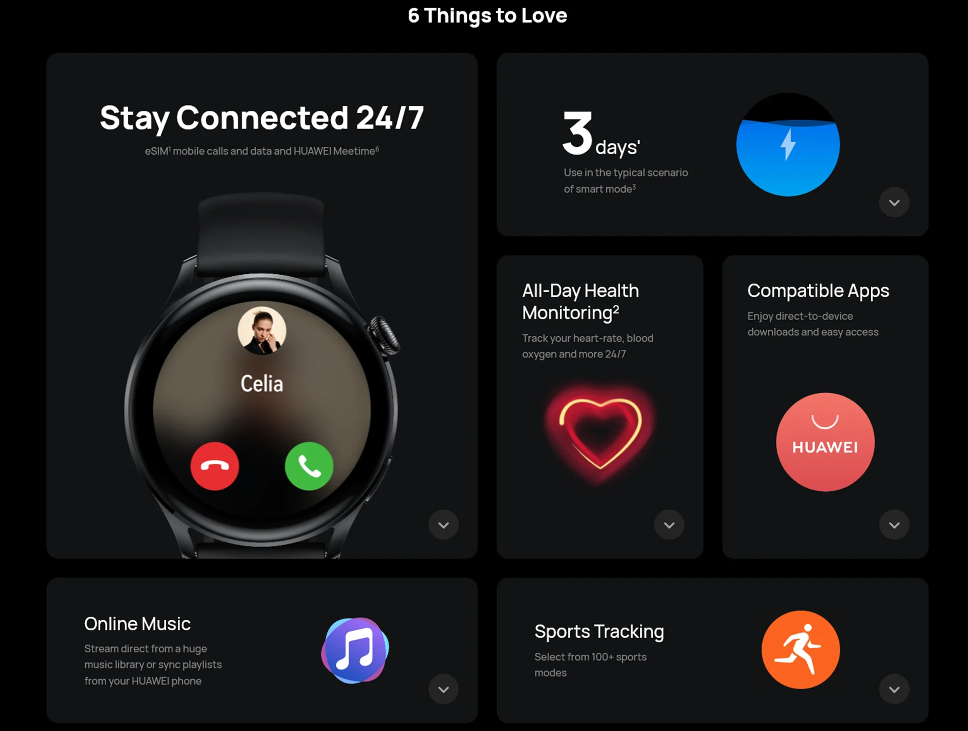 Huawei Watch 3 description image 2