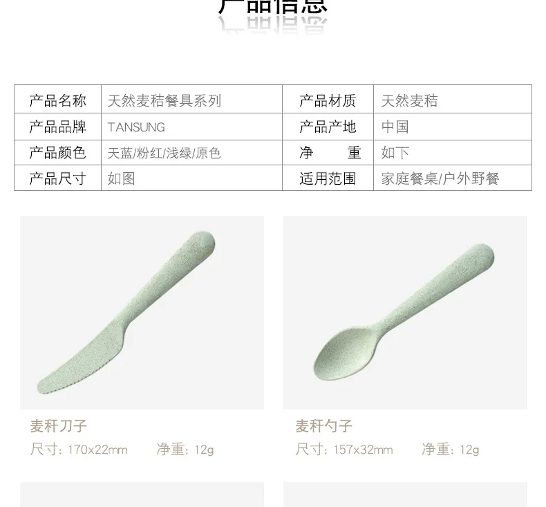 Currently Available Straw Tableware Wheat Straw Tableware Set Cup Dishes Knife, Fork And Spoon Suit Shatter-resistant Dishes Pla