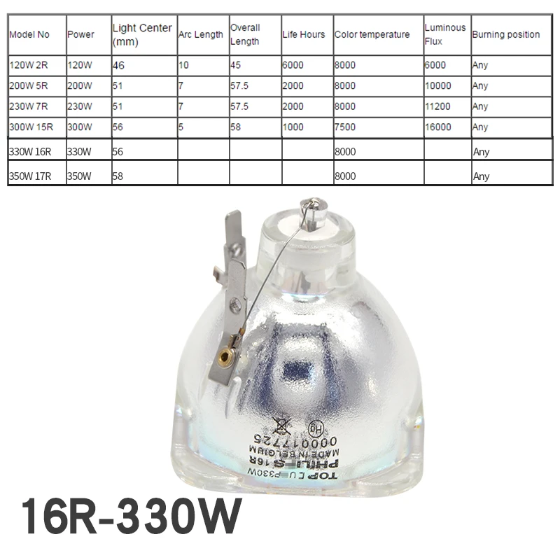 Jidacheng 16R 330W LAMP moving beam 330 lamp 16r beam 330 16r metal halide lamps msd platinum 16r lamp