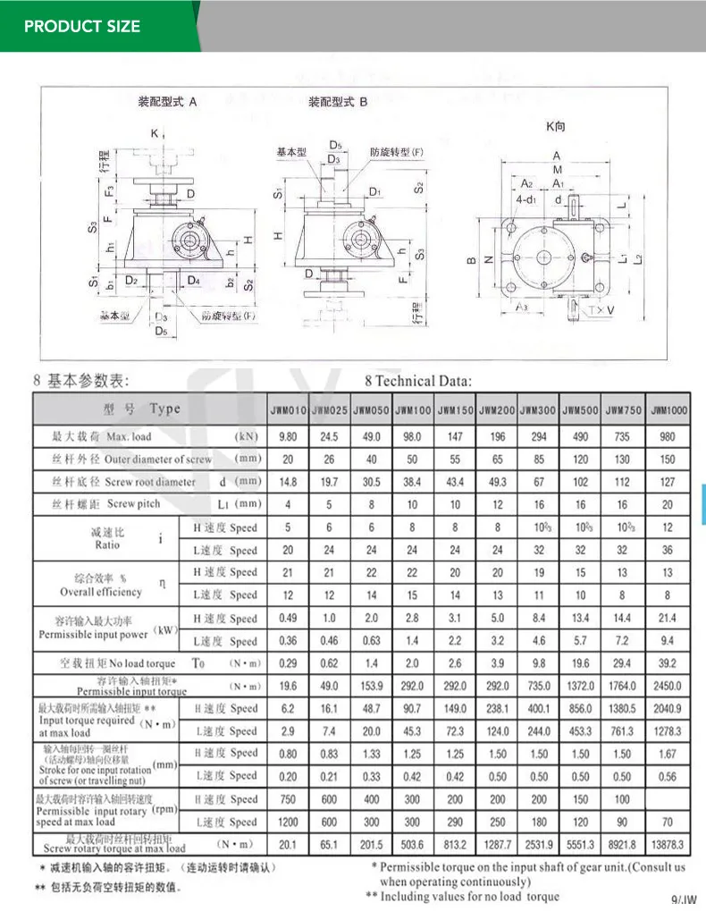SWL5 acme screw jack worm gear lifting mechanism