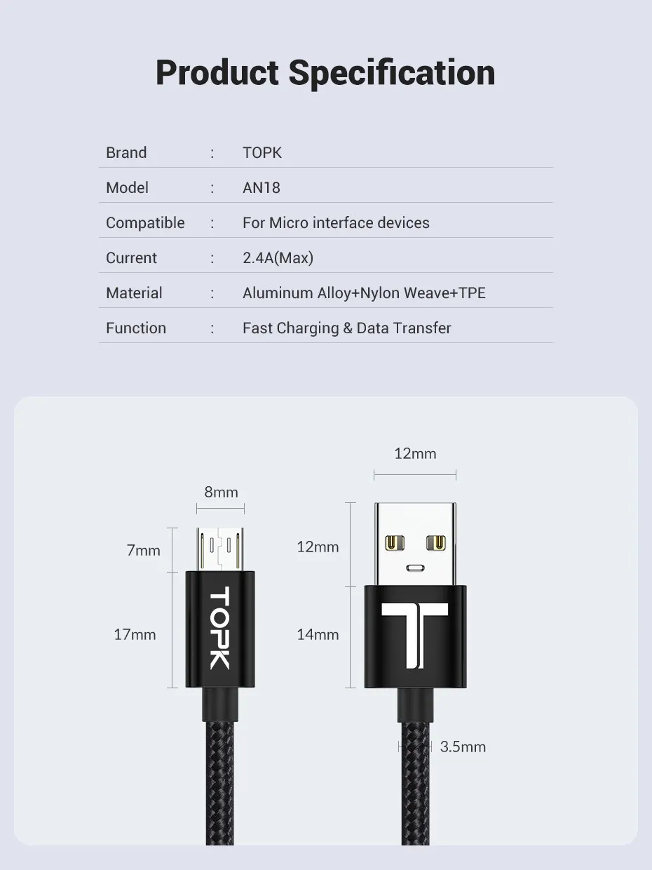 Micro USB кабель 2.4A нейлон Быстрая зарядка USB кабель для передачи данных для samsung Xiaomi huawei Microusb зарядное устройство Шнур Android телефон кабели