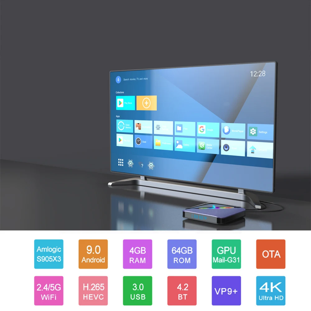 ТВ Приставка Smart TV A95X F3 Android 9 0 RGB светильник приставка Amlogic S905X3 8k Netflix Plex