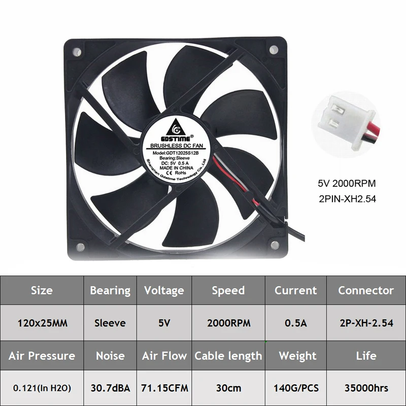 Gdstime 2 шт. DC 5 в 120x120 мм вентилятор кулер безщеточный 12 см USB вентилятор охлаждения выхлопной - Blade Color: Sleeve 2000RPM