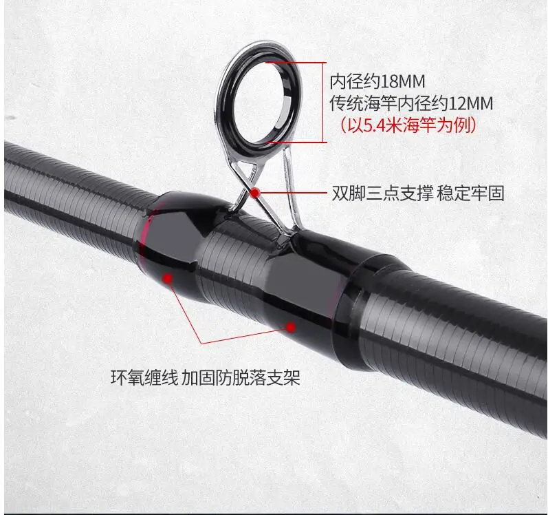 QQ截图20191204140327