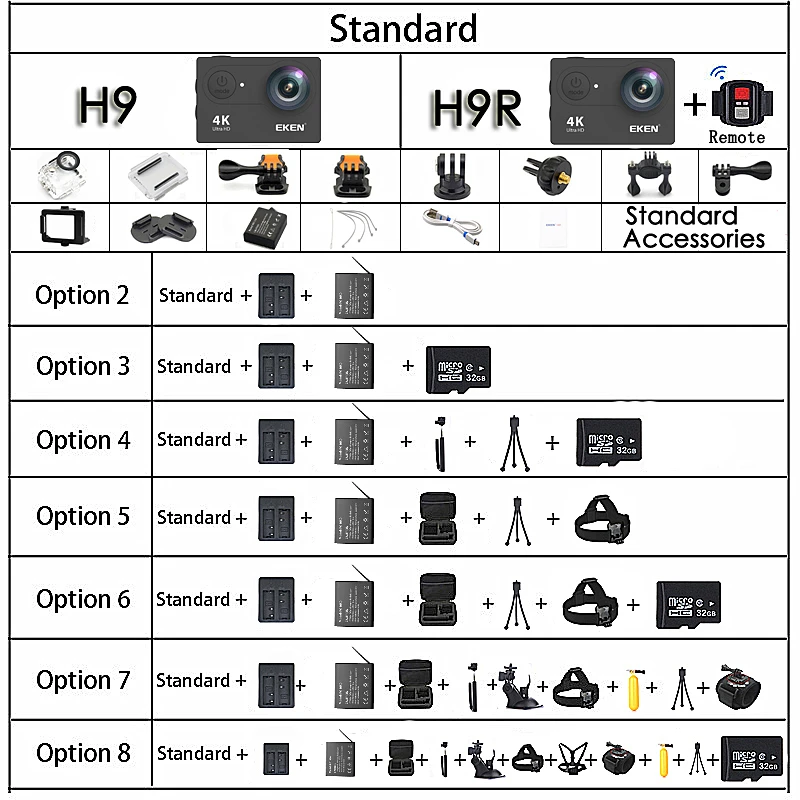 Оригинальная экшн камера EKEN H9/H9R Ultra HD 4K 30 FPS Wi Fi 2.0 дюйма 170D подводная