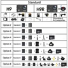Sports & Action Video Cameras