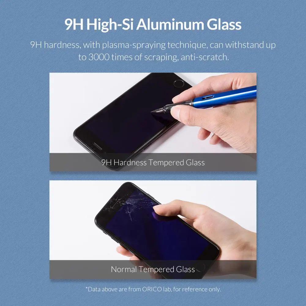 Защитное закаленное стекло ORICO для iphone 6, 6 S, 7, 8 Plus, анти-синий светильник, 3D изогнутая закаленная пленка, защита от шпиона