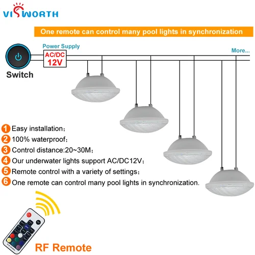 RGB 풀 조명 Par56 Luz Piscina 24W 36W 수중 Led 램프 Ip68 방수 연못 조명 12V Led 조명 할로겐 램프 교체 2